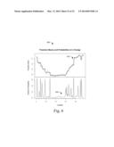 Thermostat Classification Method and System diagram and image