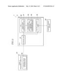 ELECTRONIC CONTROL UNIT OF VEHICLE diagram and image