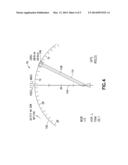 Flight Deck Touch-Sensitive Hardware Controls diagram and image