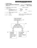 Agricultural autopilot steering compensation diagram and image