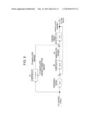 Control Apparatus and Control Method for Variable Valve Mechanism diagram and image