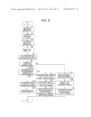 Control Apparatus and Control Method for Variable Valve Mechanism diagram and image