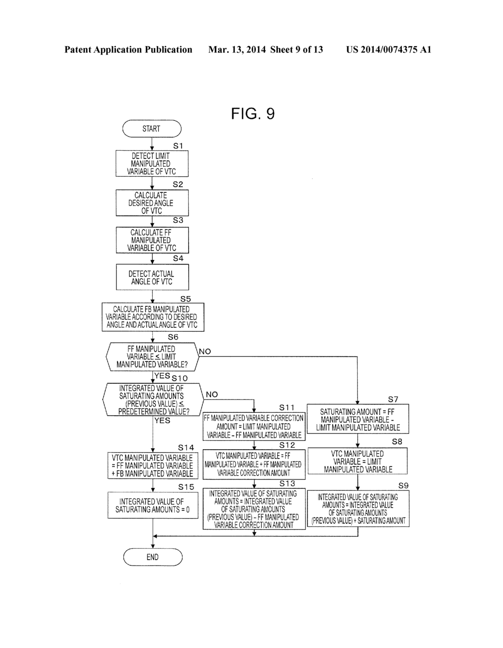 Control Apparatus and Control Method for Variable Valve Mechanism - diagram, schematic, and image 10