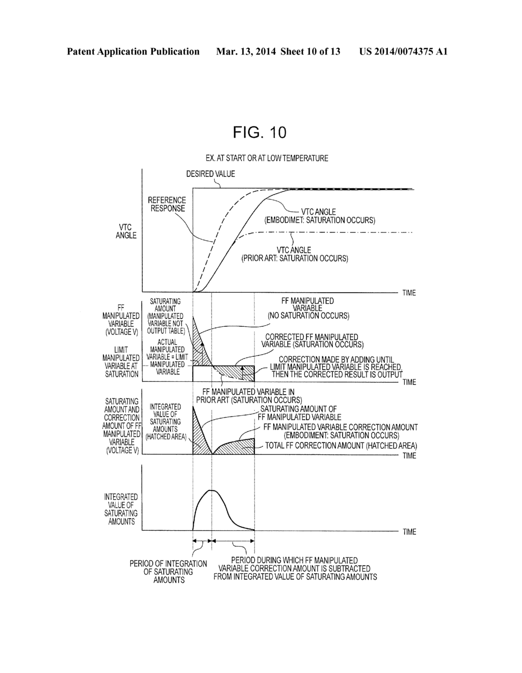 Control Apparatus and Control Method for Variable Valve Mechanism - diagram, schematic, and image 11