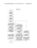 Control Apparatus and Control Method for Variable Valve Mechanism diagram and image