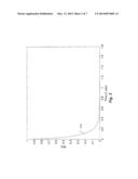 MODIFIED PULSE SEQUENCE TO ESTIMATE PROPERTIES diagram and image