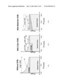 ADAPTIVE POWER CONTROL USING TIMING CANONICALS diagram and image