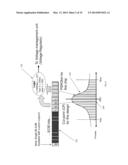 ADAPTIVE POWER CONTROL USING TIMING CANONICALS diagram and image