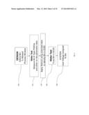 ADAPTIVE POWER CONTROL USING TIMING CANONICALS diagram and image