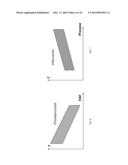 ADAPTIVE POWER CONTROL USING TIMING CANONICALS diagram and image