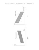 ADAPTIVE POWER CONTROL USING TIMING CANONICALS diagram and image