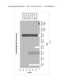 ADAPTIVE POWER CONTROL USING TIMING CANONICALS diagram and image