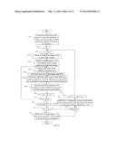 METHOD FOR MEASURING AND CALIBRATING CENTROID OF COARSE STAGE OF     PHOTOLITHOGRAPHY TOOL diagram and image