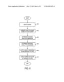 ACOUSTIC DIAGNOSIS AND CORRECTION SYSTEM diagram and image