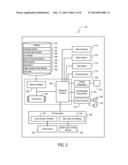 Context-Sensitive Handling of Interruptions by Intelligent Digital     Assistant diagram and image