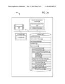 Context-Sensitive Handling of Interruptions by Intelligent Digital     Assistant diagram and image