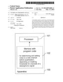 ENCODING OF STEREOPHONIC SIGNALS diagram and image