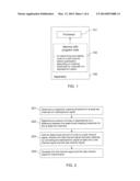 ENCODING OF STEREOPHONIC SIGNALS diagram and image