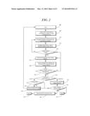 LOCATION-BASED RECOVERY DEVICE AND RISK MANAGEMENT SYSTEM FOR PORTABLE     COMPUTING DEVICES AND DATA diagram and image