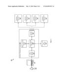 Multi-Carrier Interface System diagram and image