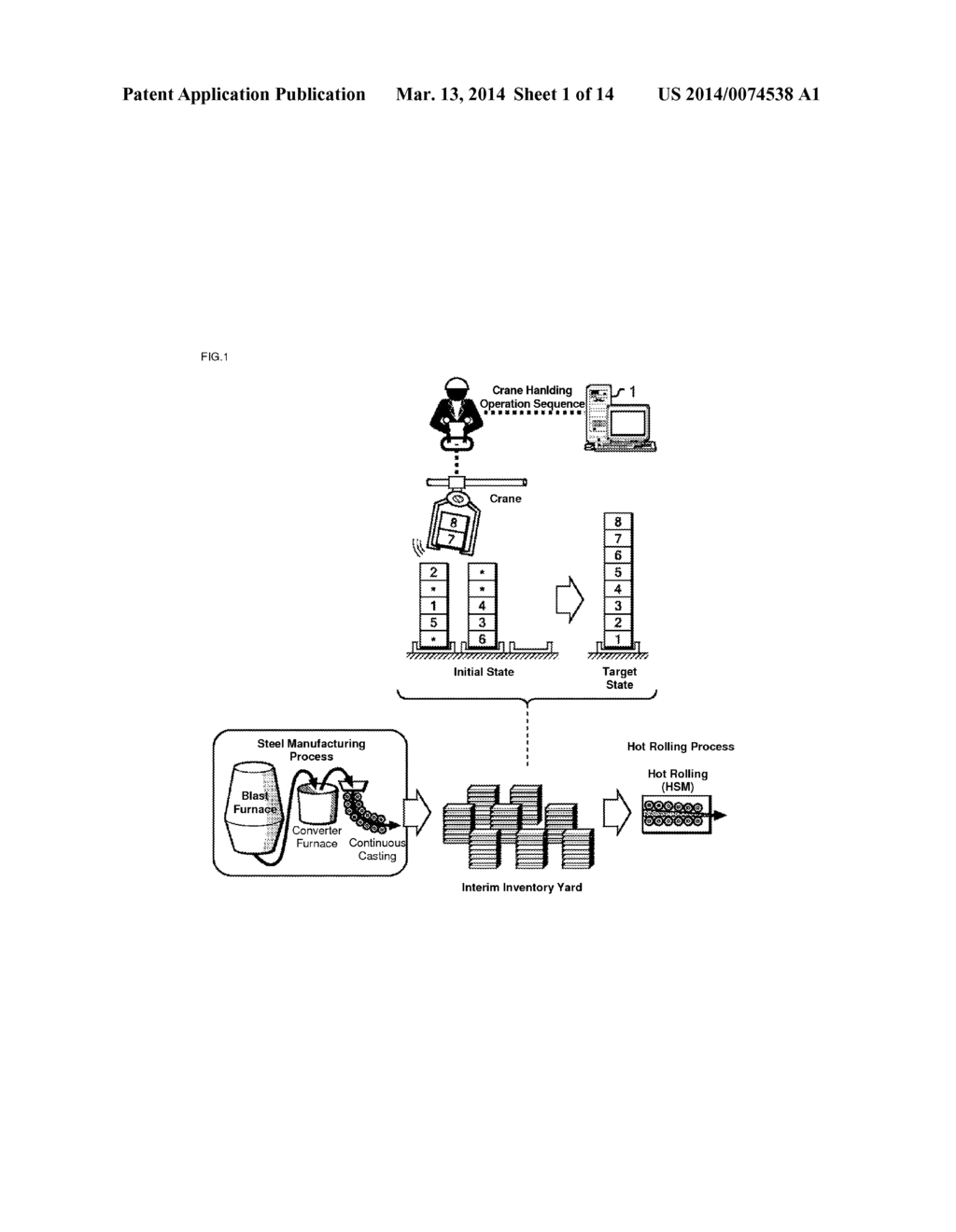 STACK HANDLING OPERATION METHOD, SYSTEM, AND COMPUTER PROGRAM - diagram, schematic, and image 02