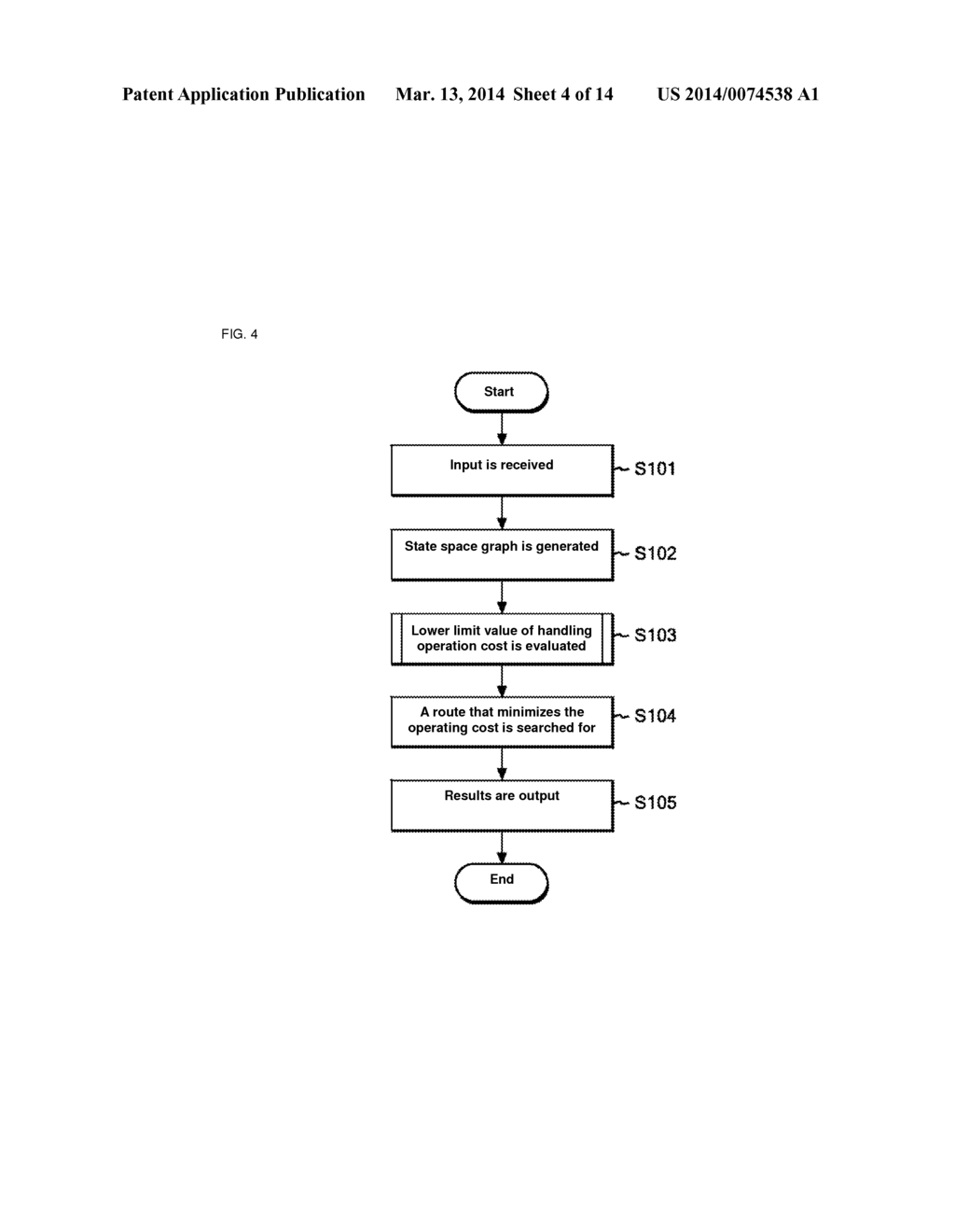 STACK HANDLING OPERATION METHOD, SYSTEM, AND COMPUTER PROGRAM - diagram, schematic, and image 05