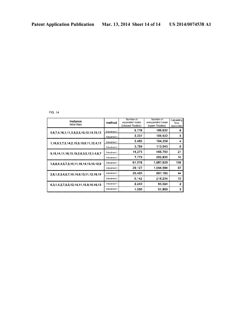 STACK HANDLING OPERATION METHOD, SYSTEM, AND COMPUTER PROGRAM - diagram, schematic, and image 15