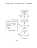 ROLE ASSIGNMENTS IN A CLOUD INFRASTRUCTURE diagram and image