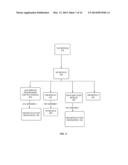 ROLE ASSIGNMENTS IN A CLOUD INFRASTRUCTURE diagram and image