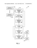 Systems And Methods For Managing Information Associated With Legal,     Compliance And Regulatory Risk diagram and image