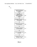 Systems And Methods For Managing Information Associated With Legal,     Compliance And Regulatory Risk diagram and image