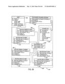 Systems And Methods For Managing Information Associated With Legal,     Compliance And Regulatory Risk diagram and image