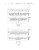 PUBLIC ONLINE ENVIRONMENT FOR DEVELOPING DATA-RICH APPLICATIONS diagram and image