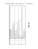 Bid Assessment Analytics diagram and image