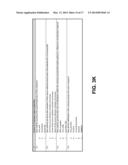 Bid Assessment Analytics diagram and image