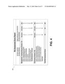 Bid Assessment Analytics diagram and image