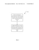 Futures Exchange Support of Spot Trading diagram and image