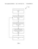 Futures Exchange Support of Spot Trading diagram and image