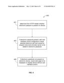 SYSTEMS, METHODS AND DEVICES FOR CONDUCTING TRANSACTIONS WITH ELECTRONIC     PASSBOOKS diagram and image