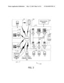 METHODS AND SYSTEMS FOR PROCESSING ELECTRONIC DISBURSEMENTS diagram and image