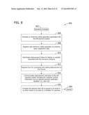 METHODS AND SYSTEMS FOR PROCESSING ELECTRONIC DISBURSEMENTS diagram and image