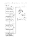 METHODS AND SYSTEMS FOR PROCESSING ELECTRONIC DISBURSEMENTS diagram and image