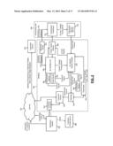 HVAC SYSTEM REMOTE MONITORING AND DIAGNOSIS diagram and image