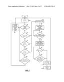 HVAC SYSTEM REMOTE MONITORING AND DIAGNOSIS diagram and image