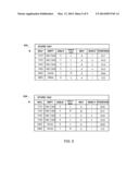 Method and Apparatus for Optimized Shipping Strategies Accounting for     Endpoint Requirements diagram and image