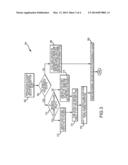 SECURE DELETION OPERATIONS IN A WIDE AREA NETWORK diagram and image