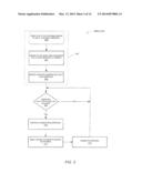 METHOD FOR MAINTAINING MULTIPLE FINGERPRINT TABLES IN A DEDUPLICATING     STORAGE SYSTEM diagram and image