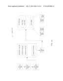 METHOD FOR MAINTAINING MULTIPLE FINGERPRINT TABLES IN A DEDUPLICATING     STORAGE SYSTEM diagram and image