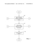 Optimal Data Representation and Auxiliary Structures For In-Memory     Database Query Processing diagram and image