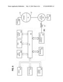 Optimal Data Representation and Auxiliary Structures For In-Memory     Database Query Processing diagram and image